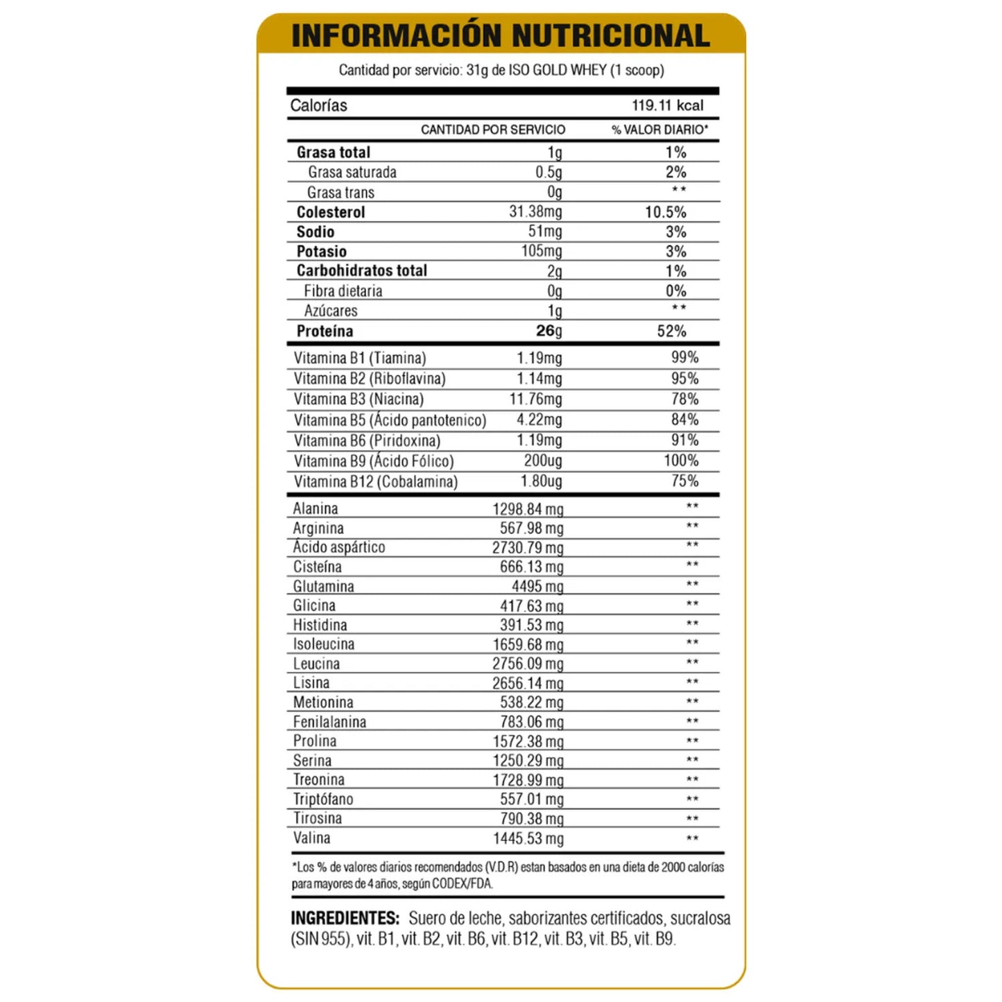 ISO GOLD WHEY 1.KG - LEVEL PRO