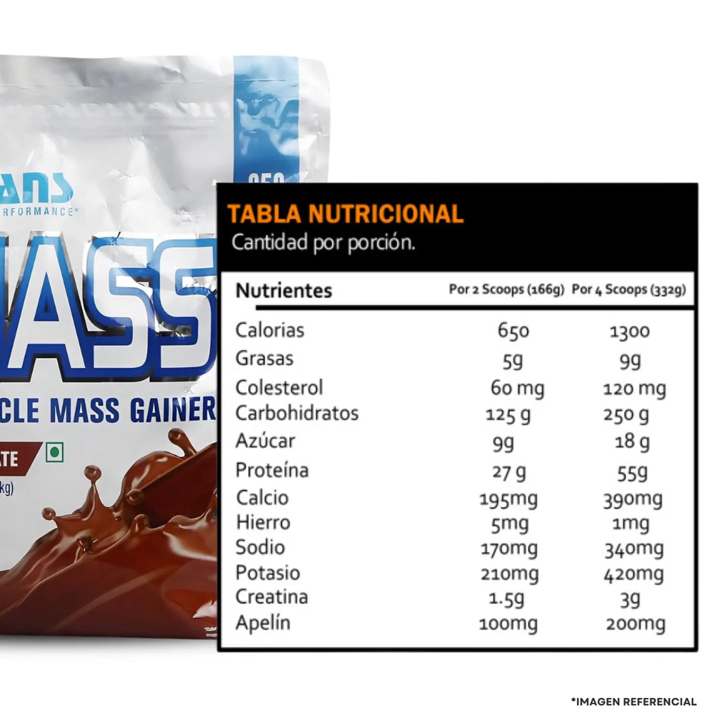 Ganador de peso N-Mass 6 LB - ANS