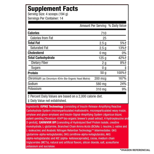 Carnivor Mass 5.9 lbs - MUSCLEMEDS