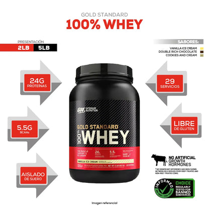 GOLD STANDARD WHEY 2 LB - OPTIMUM NUTRITION