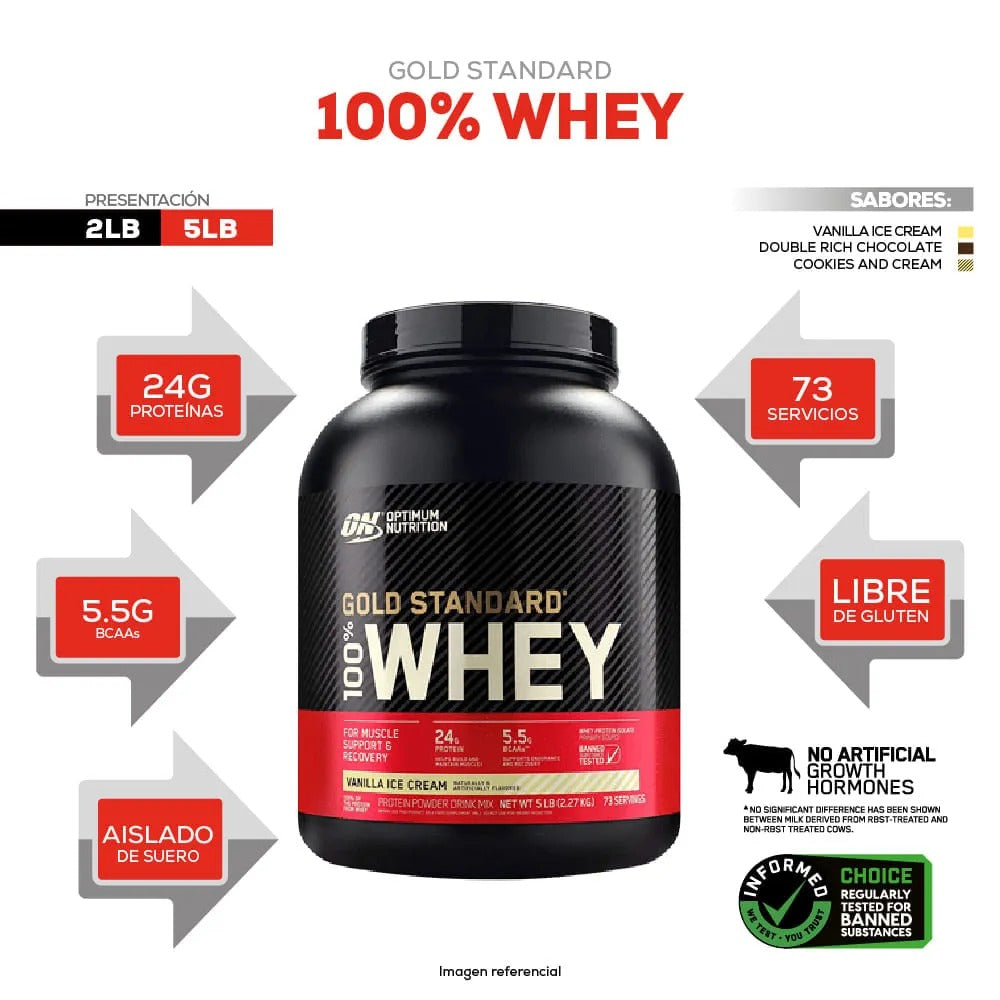 GOLD STANDARD WHEY 5 LB - OPTIMUM NUTRITION